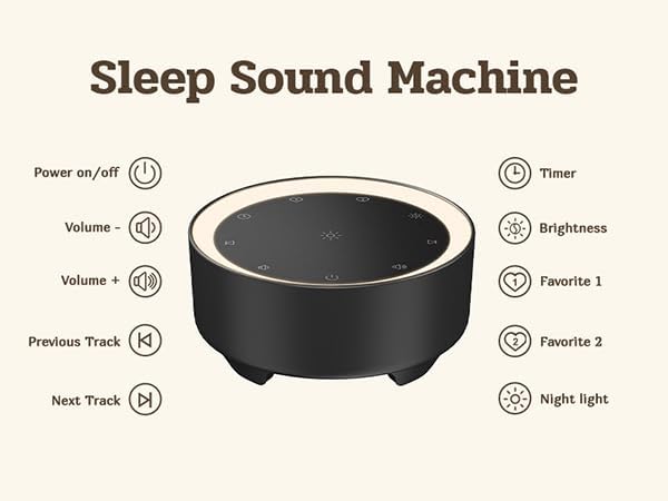 Kipcush White Noise Machine for Sleeping, 20 Soothing Sounds Including White Pink Brown Noise, Fan and Nature, Custom Shortcut Buttons, Dimmable Night Light, 8 Hour Timer, USB Powered