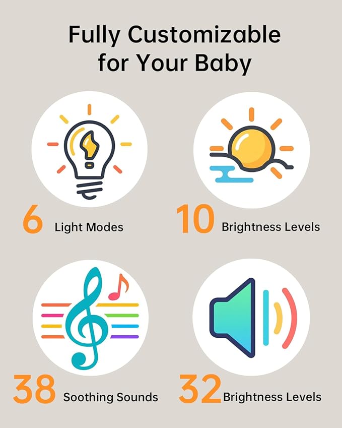 White Noise Machine: Red Light Therapy Sleep Sound Machine with 38 Soothing Sounds & Calming Womb Soother Shusher, Memory Function, Dimmable Nursery Night Light with Timer for Baby Adult Gift