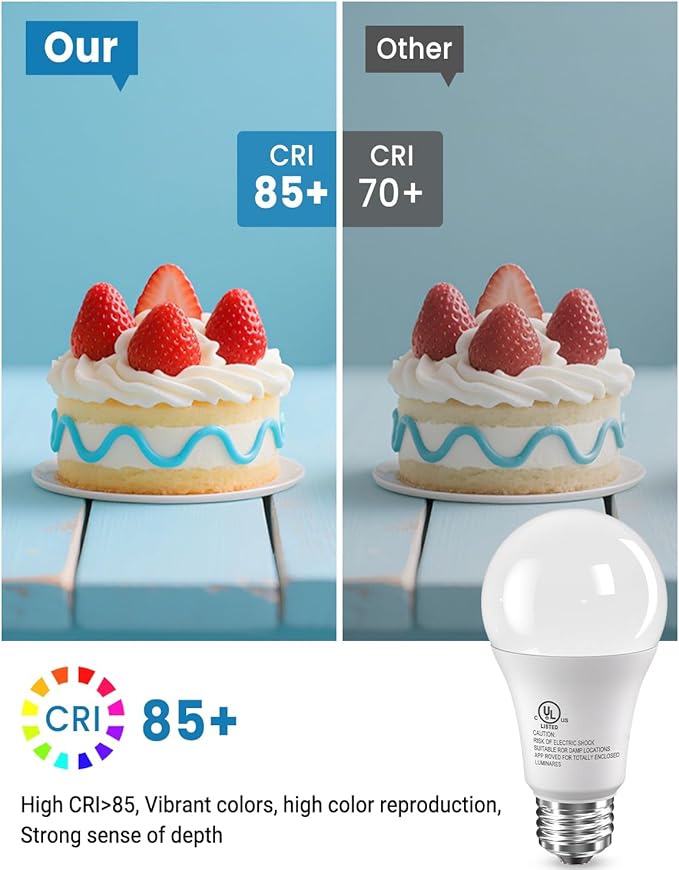 TJOY LED Light Bulbs, 100 Watt Equivalent A19, 5000K Daylight LED Bulb, 15W Bright White Energy Saving Lightbulbs with E26 Standard Base, 1500 Lumens Non Dimmable Lamp for Home Bedroom Indoor, 4 Pack