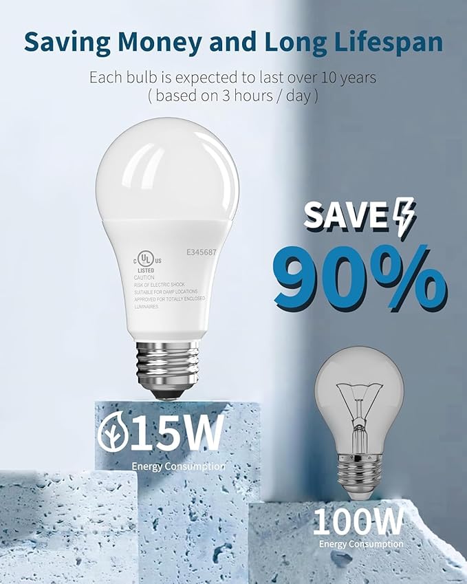 TJOY LED Light Bulbs, 100 Watt Equivalent A19, 5000K Daylight LED Bulb, 15W Bright White Energy Saving Lightbulbs with E26 Standard Base, 1500 Lumens Non Dimmable Lamp for Home Bedroom Indoor, 4 Pack