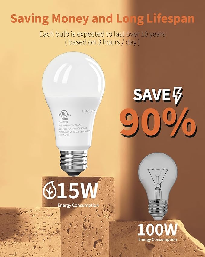 TJOY 24 Pack LED Light Bulbs, 100 Watt Equivalent A19 LED Bulbs, Soft Warm White 2700K, Energy Saving Lightbulbs with E26 Standard Base, 1500 Lumens Non Dimmable Lamp for Home Bedroom Kitchen