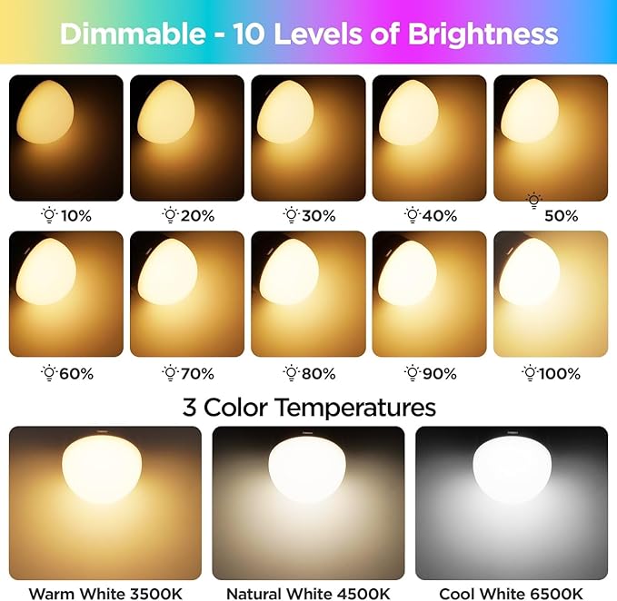 Yochoice Rechargeable Battery Operated Light Bulb with Remote Control,350LM Dimmable Detachable LED Bulb with 15 Colors Selectable & 3 Timer, Wireless Puck Light Bulb for Wall Sconce, Non-Hardwired