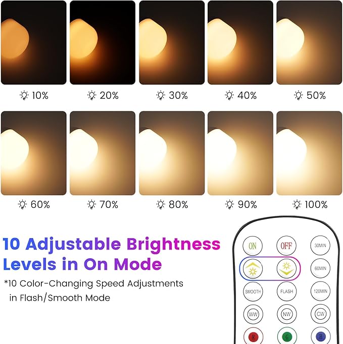 Yochoice Rechargeable Light Bulbs for lamp with 15 Colors Selectable & 3 Timer, Dimmable Battery Light Bulb with Remote Control, Detachable Cordless Light Bulbs for Non-Hardwired Fixture, 4 Pack